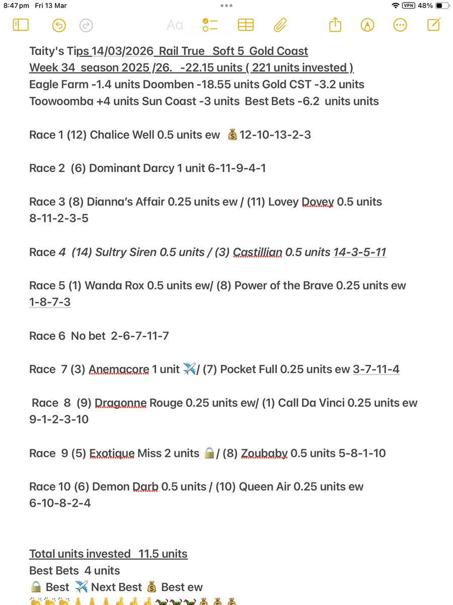 Chris Tait tweet media