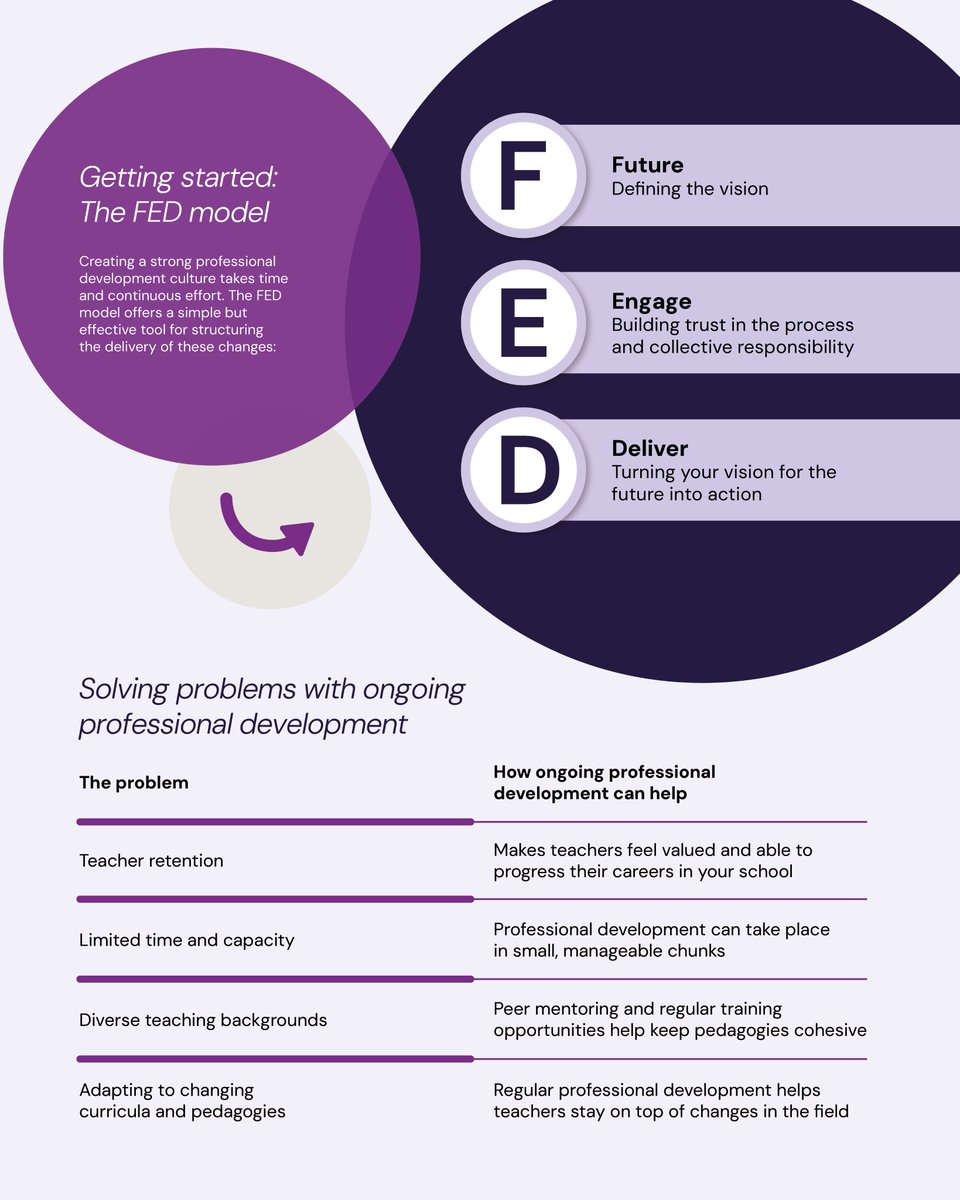International Curriculum Association tweet media