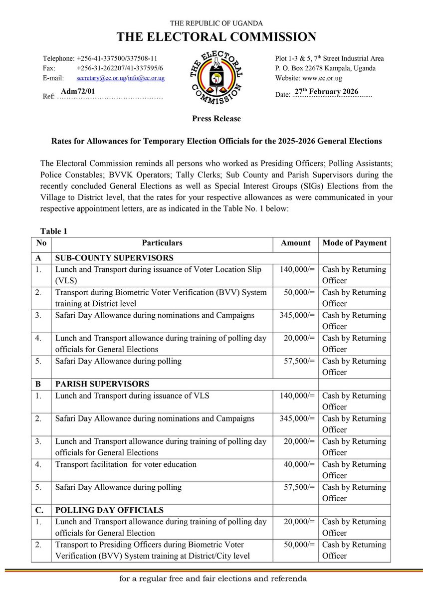 The Electoral Commission - Uganda tweet media