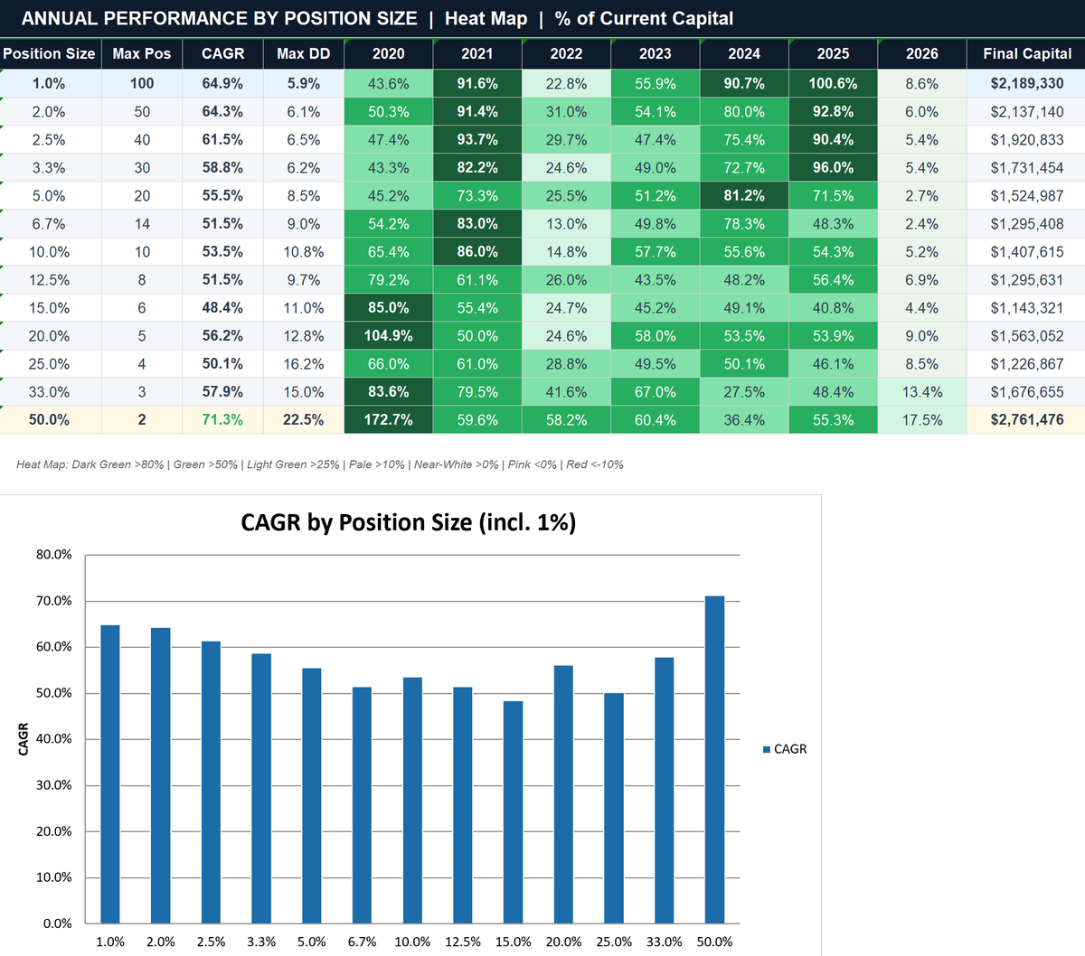 Steve Jacobs tweet media