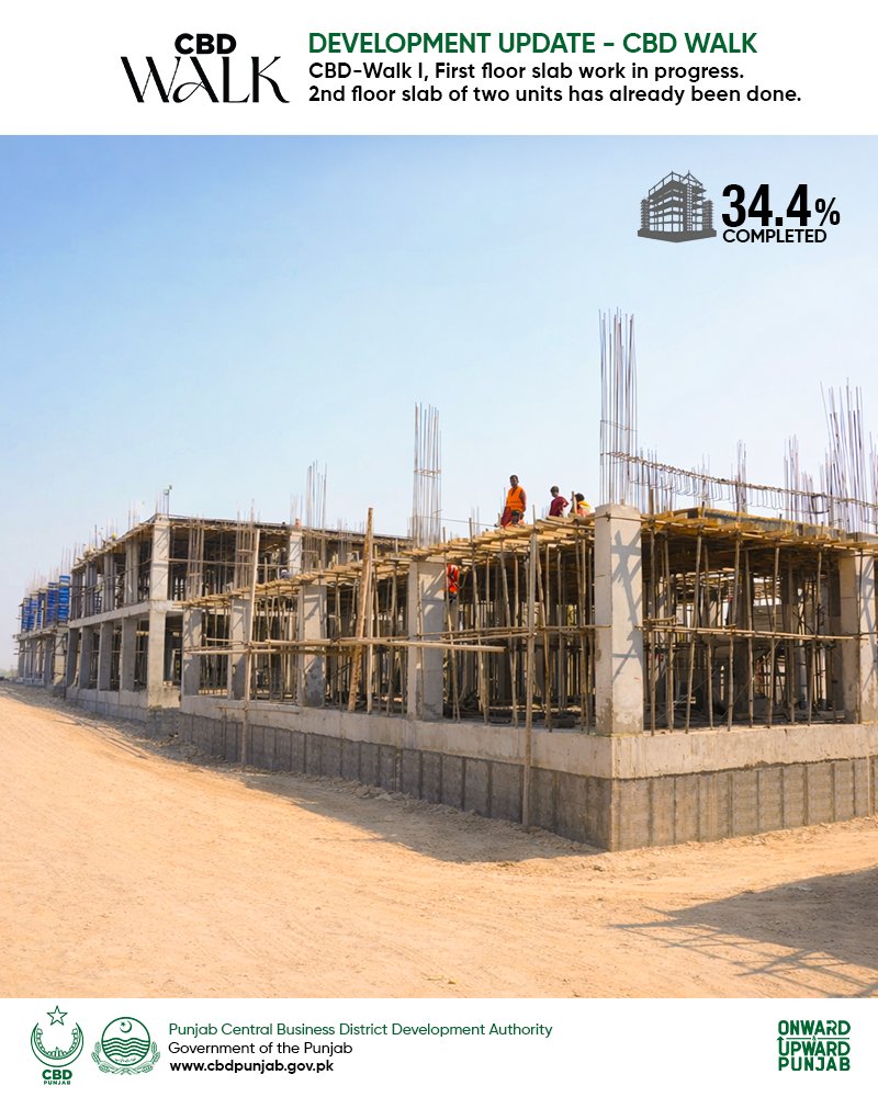 Central Business District Punjab tweet media