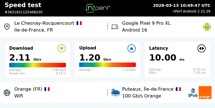 ↓2111858 kb/s ↑1197763 kb/s, ⇄ 10 ms / wifi:Orange / #googlepixel9proxl / #nPerf v2.15.29 /