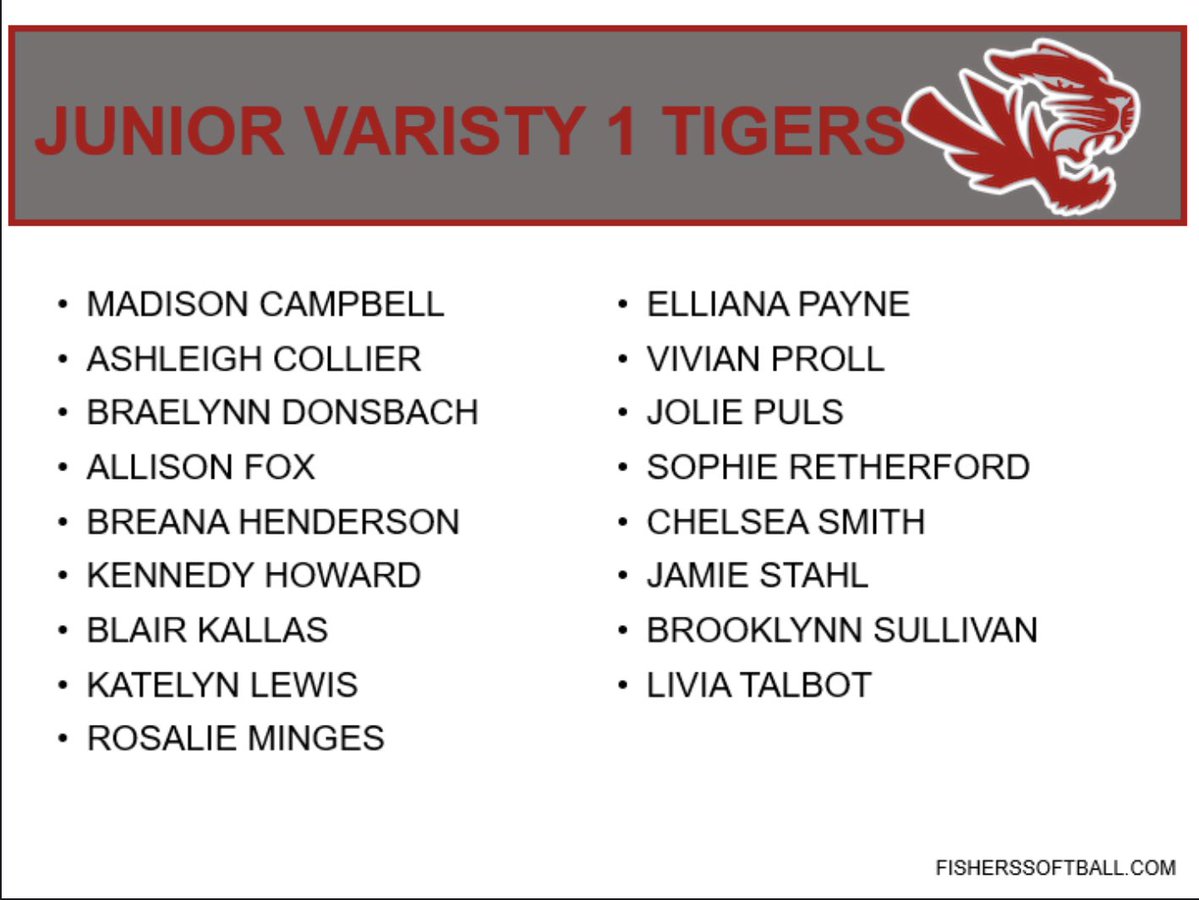 Fishers Softball tweet media