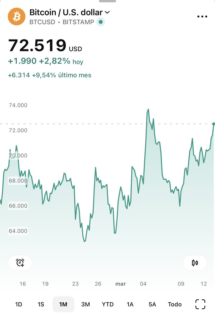 Daniel Roth tweet media