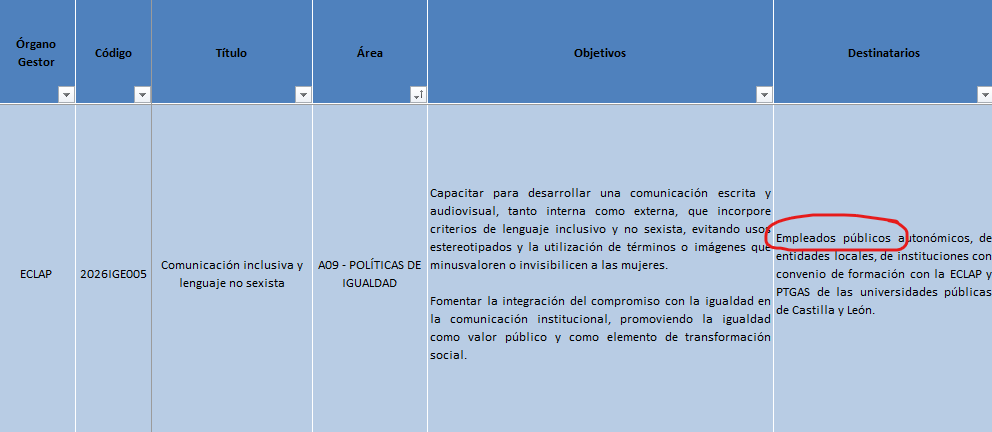 CCOO_JCYL tweet media