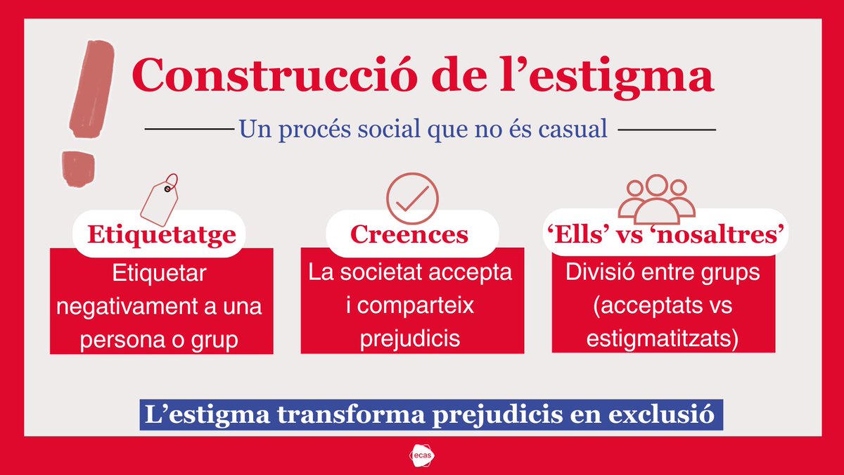 ECAS - Entitats Catalanes d'Acció Social tweet media