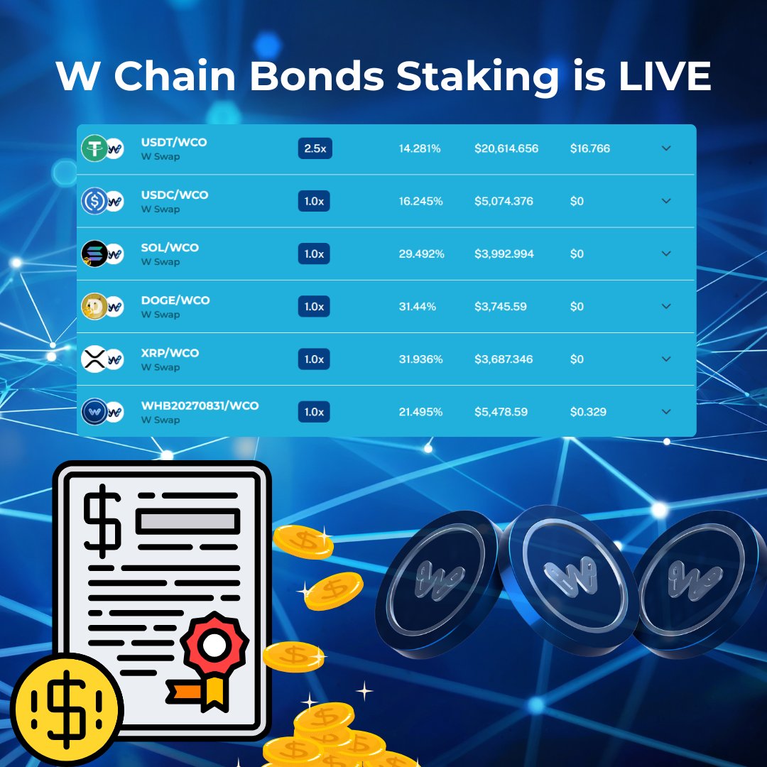 Animalinvestor - WayFinder tweet media