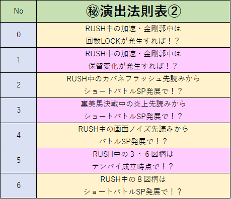 サミー開発ボイス【公式】 tweet media