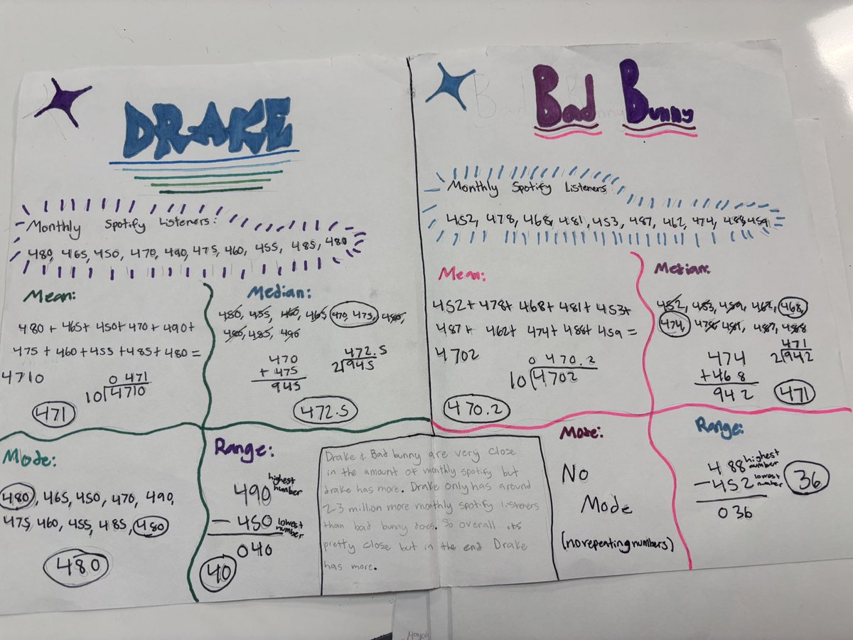 Mary Altman tweet media