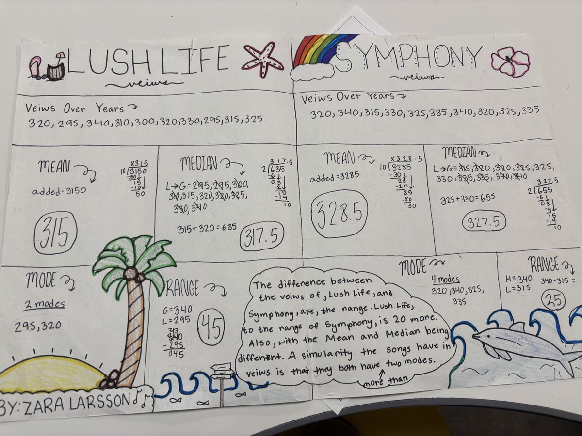 Mary Altman tweet media