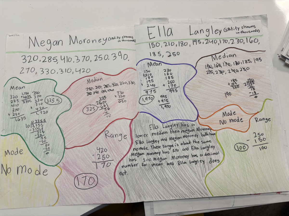 Mary Altman tweet media