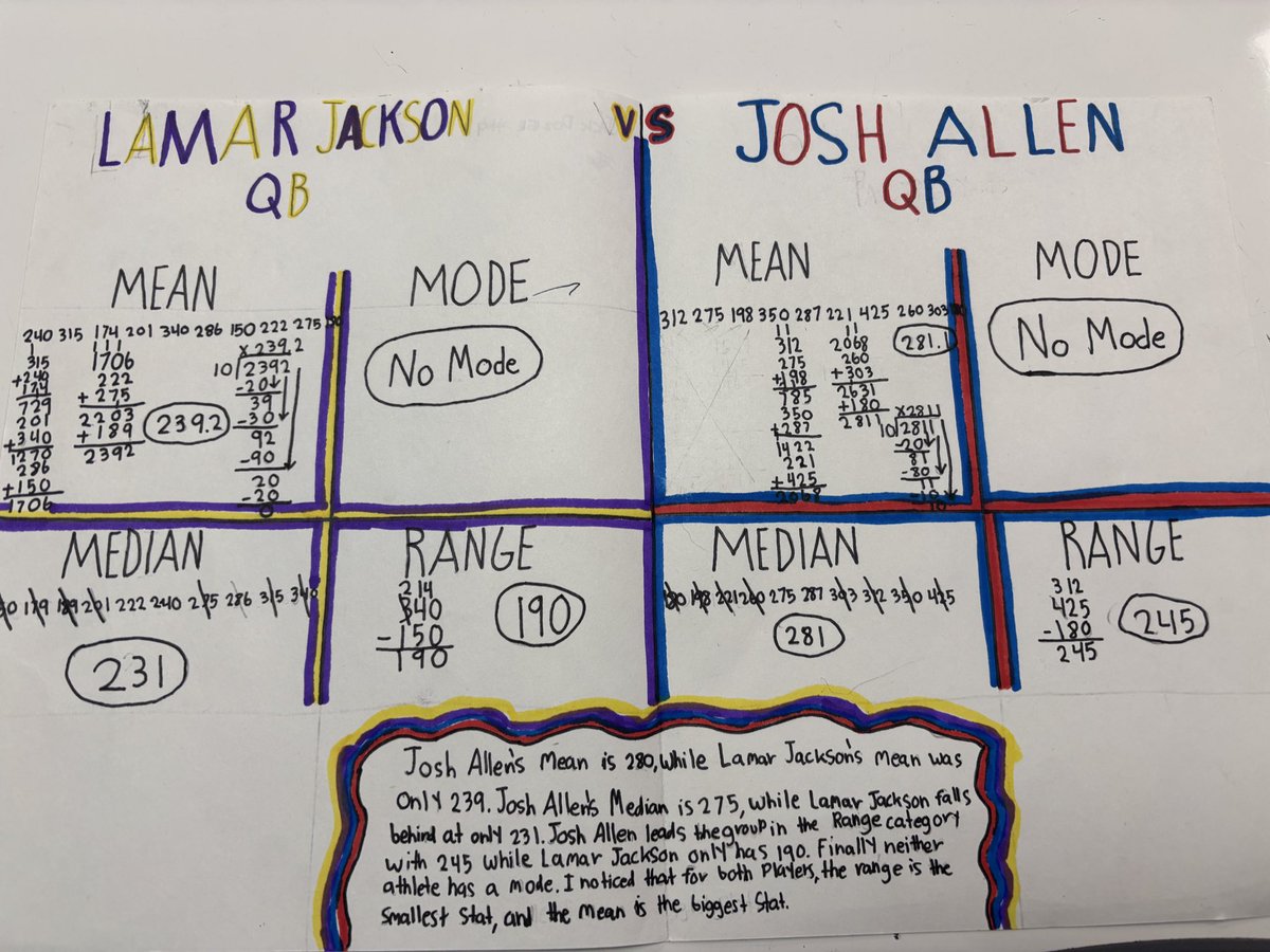 Mary Altman tweet media