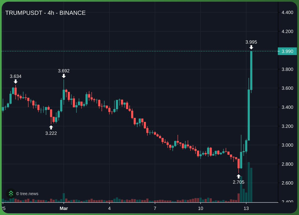 Cozy ⓣhe Caller 🔥💃🏻 tweet media