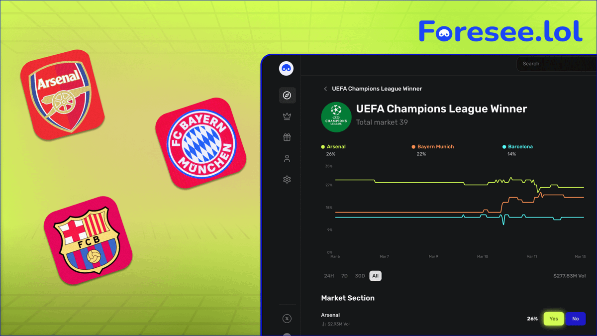 Foresee.lol | Prediction on Solana tweet media