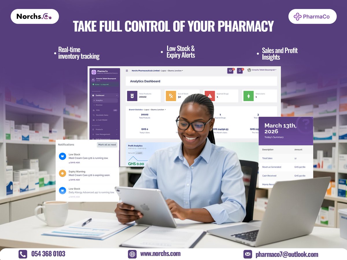 pharmaco_gh's tweet photo. Take full control of your pharmacy with https://t.co/F6QcAhnCRe.

✔ Real-time inventory tracking
✔ Low stock &amp; expiry alerts
✔ Sales &amp; profit insights

Stop losing money from expired drugs and poor inventory management.

📞 054 368 0103
🌐 https://t.co/JY35Dqx3XA https://t.co/Ioua7rYl8P