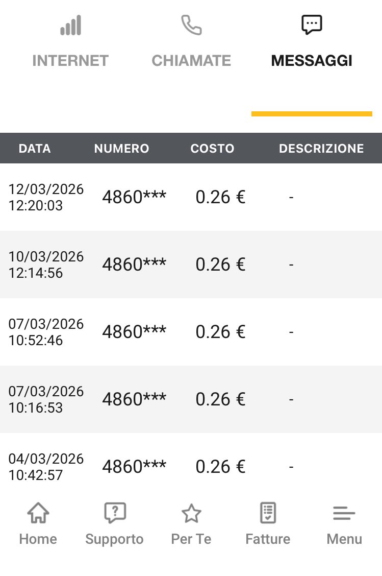 Agnese’ye tweet media