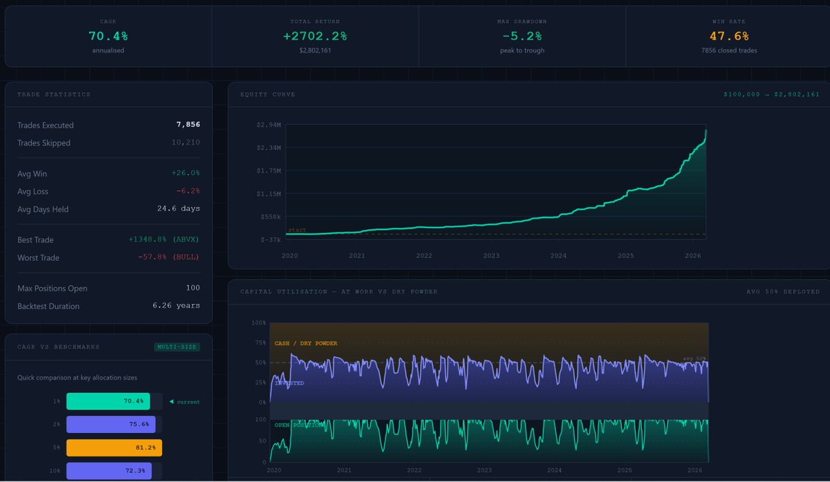 Steve Jacobs tweet media
