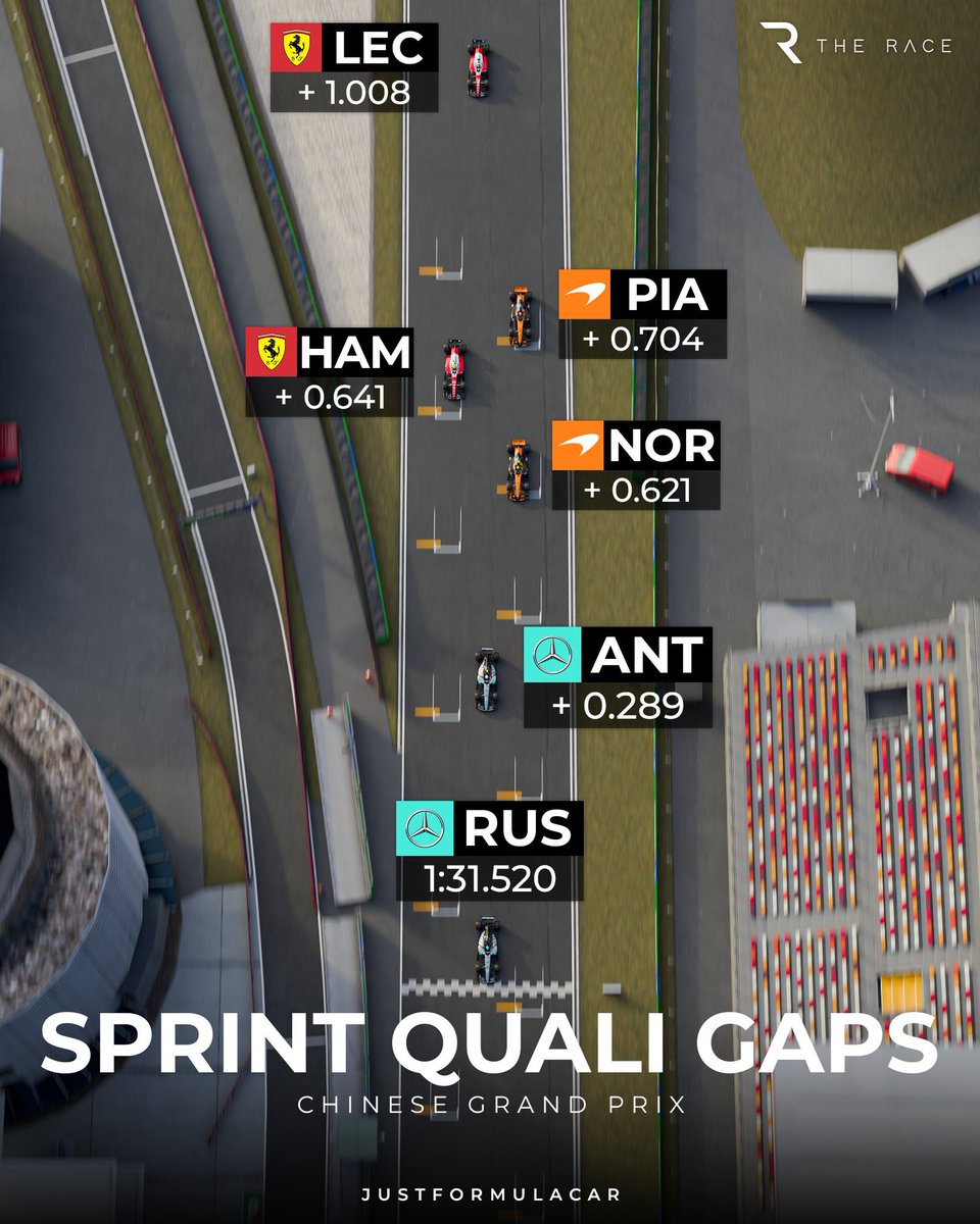 ABDULRAHMAN || F1 tweet media