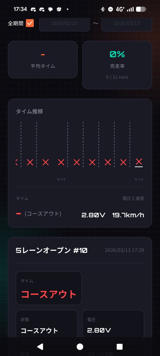 MIC-LABO＠ガチヨンク研究所 tweet media