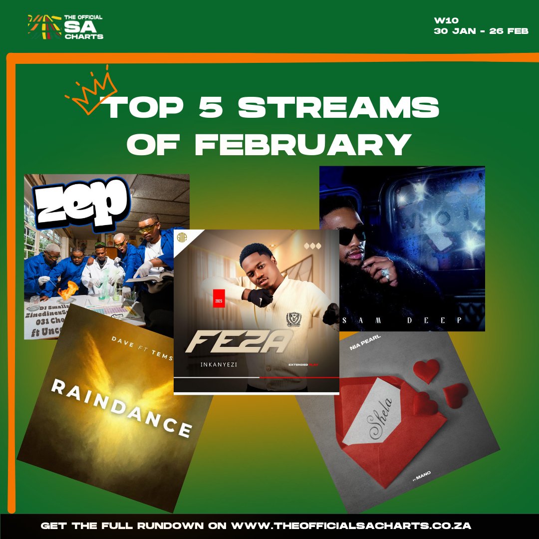 The Official SA Charts tweet media