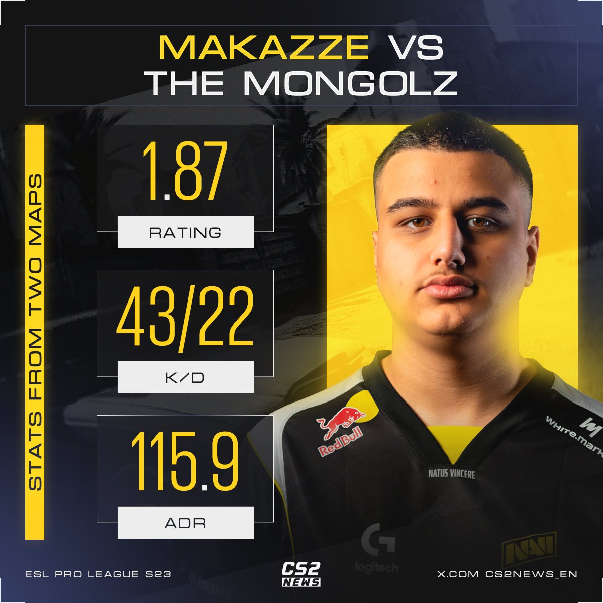 CS2 NEWS tweet media