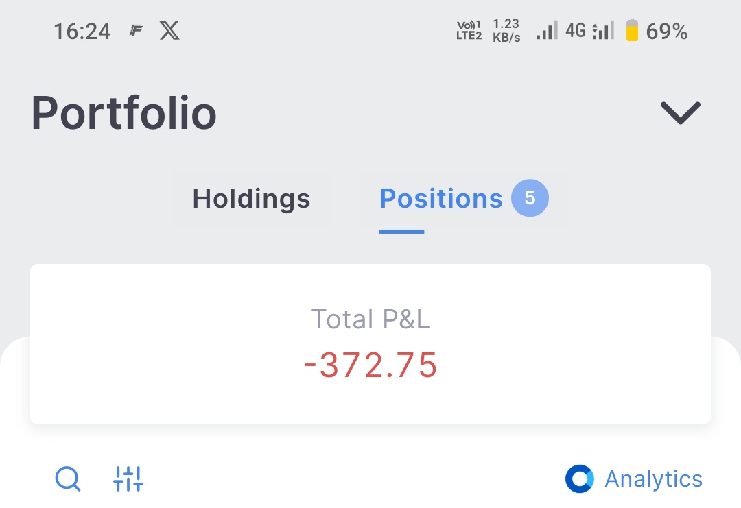 KavinRaj KS tweet media