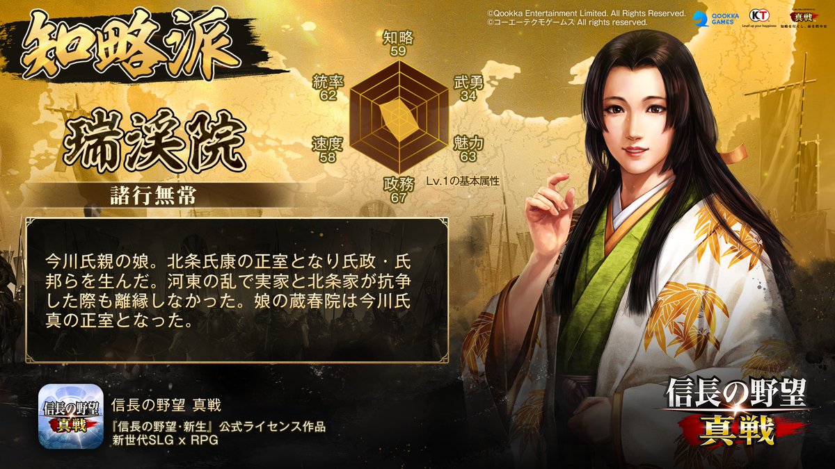 abc17392468's tweet photo. 私の武将タイプは、知略派の「瑞渓院」！あなたの武将タイプは？知略派、それとも豪胆派？診断はこちら→ https://t.co/8XpgZRd9aG  『信長の野望 真戦』で武将タイプ診断！Amazonギフト券、小判×2,000などの豪華賞品をGET！ https://t.co/d37HZJOCEN