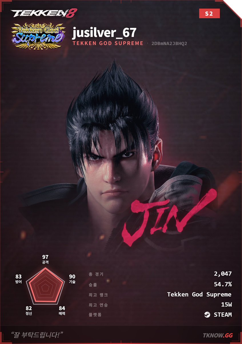 bogusday's tweet photo. #TKNOW #TEKKENRECAP https://t.co/IAKy6ip8Hb https://t.co/fxtS6gVtCW