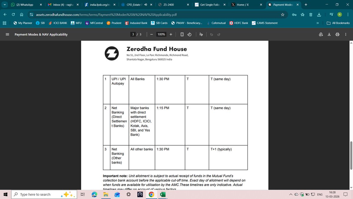Raghavan Padmanabhan CFP® tweet media