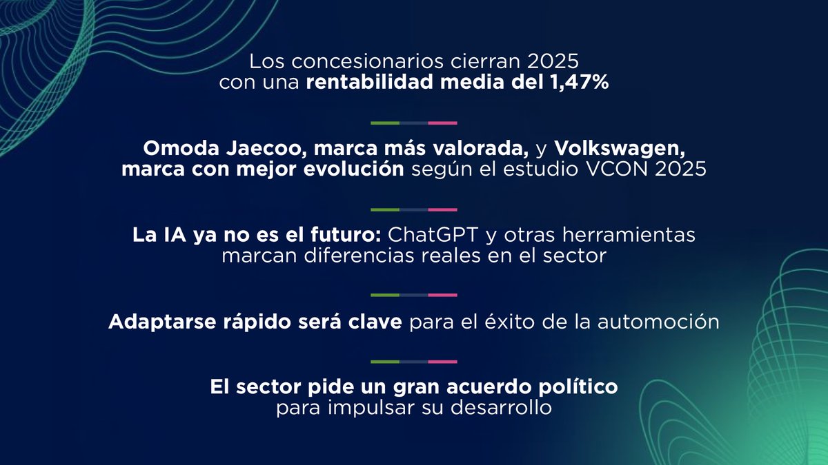 FACONAUTO tweet media