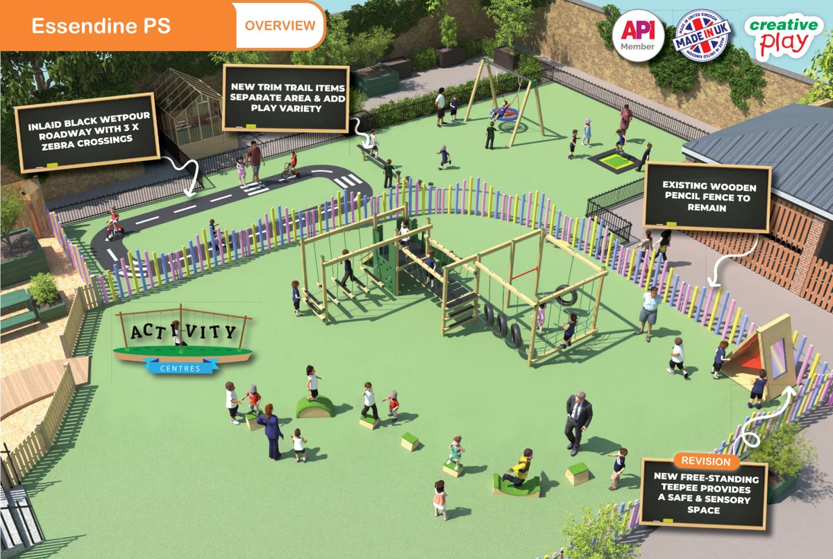 Creative Play tweet media