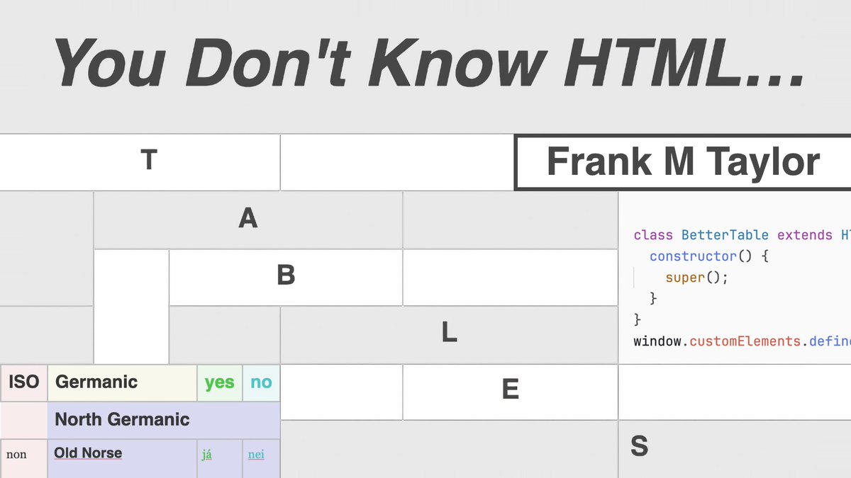 Web Standards tweet media