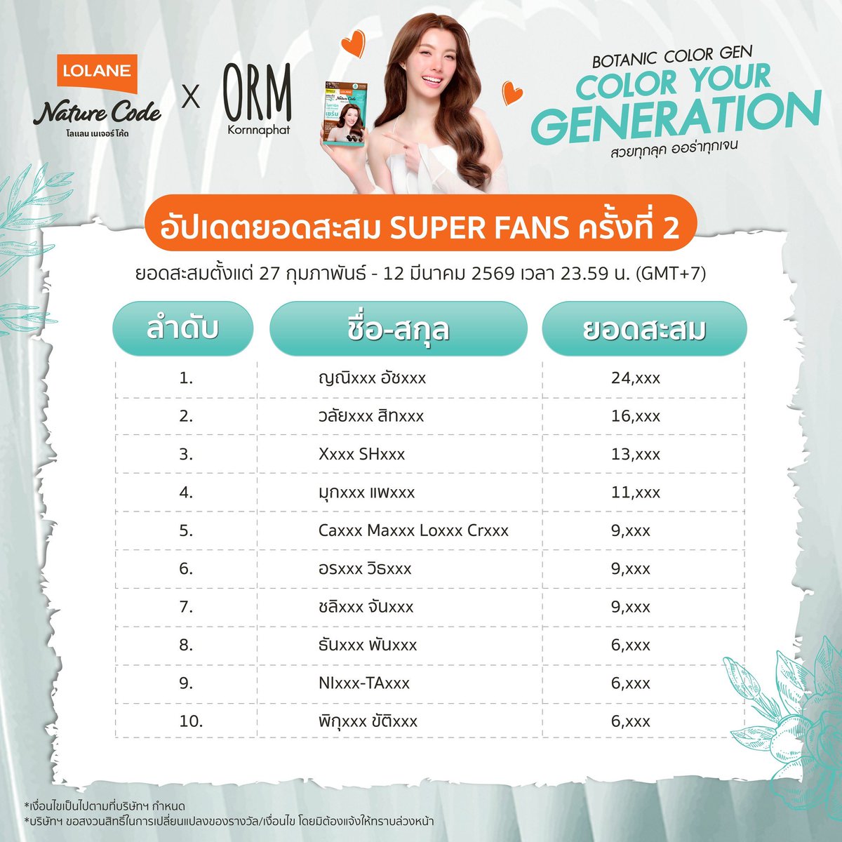 Lolane Official tweet media