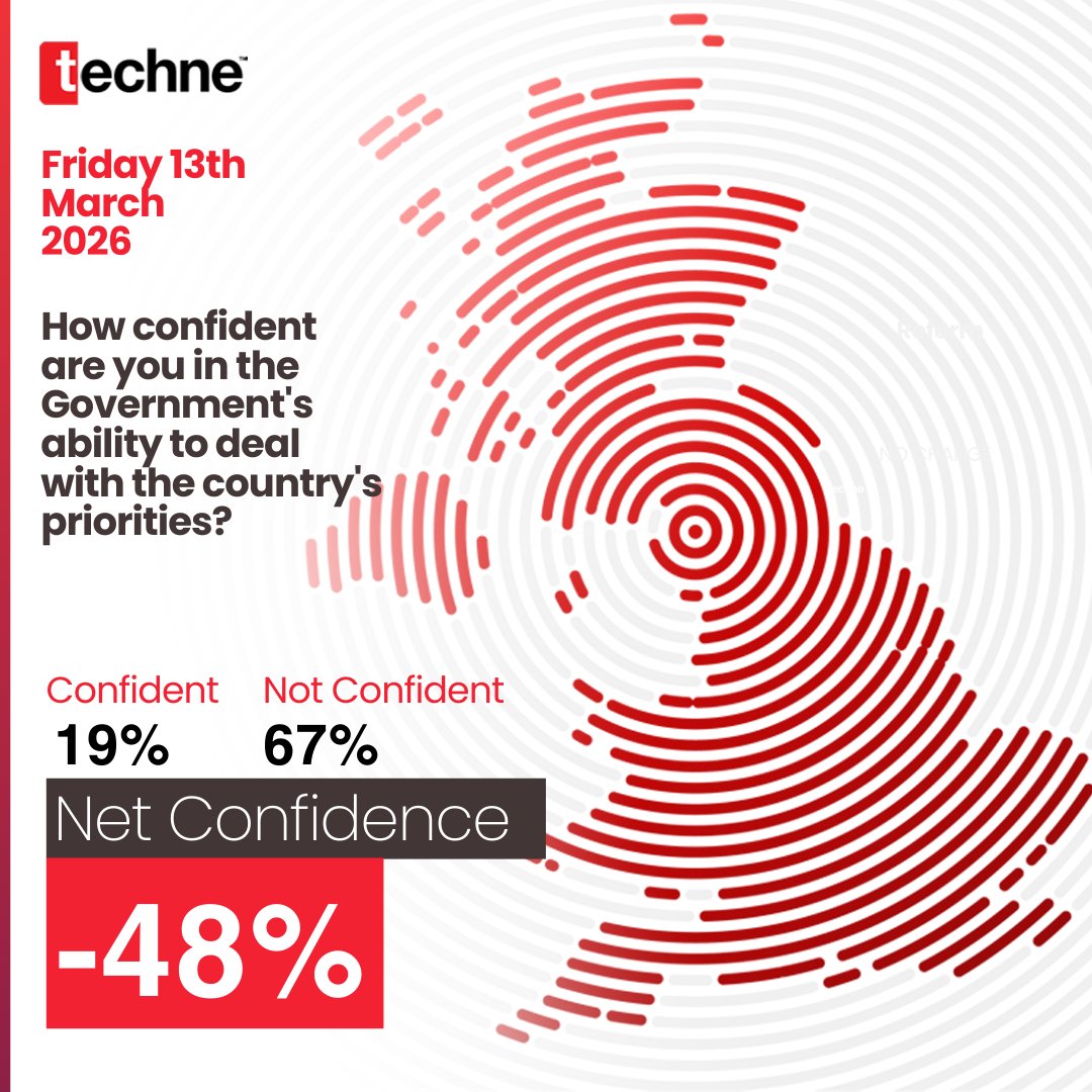 Techne UK tweet media