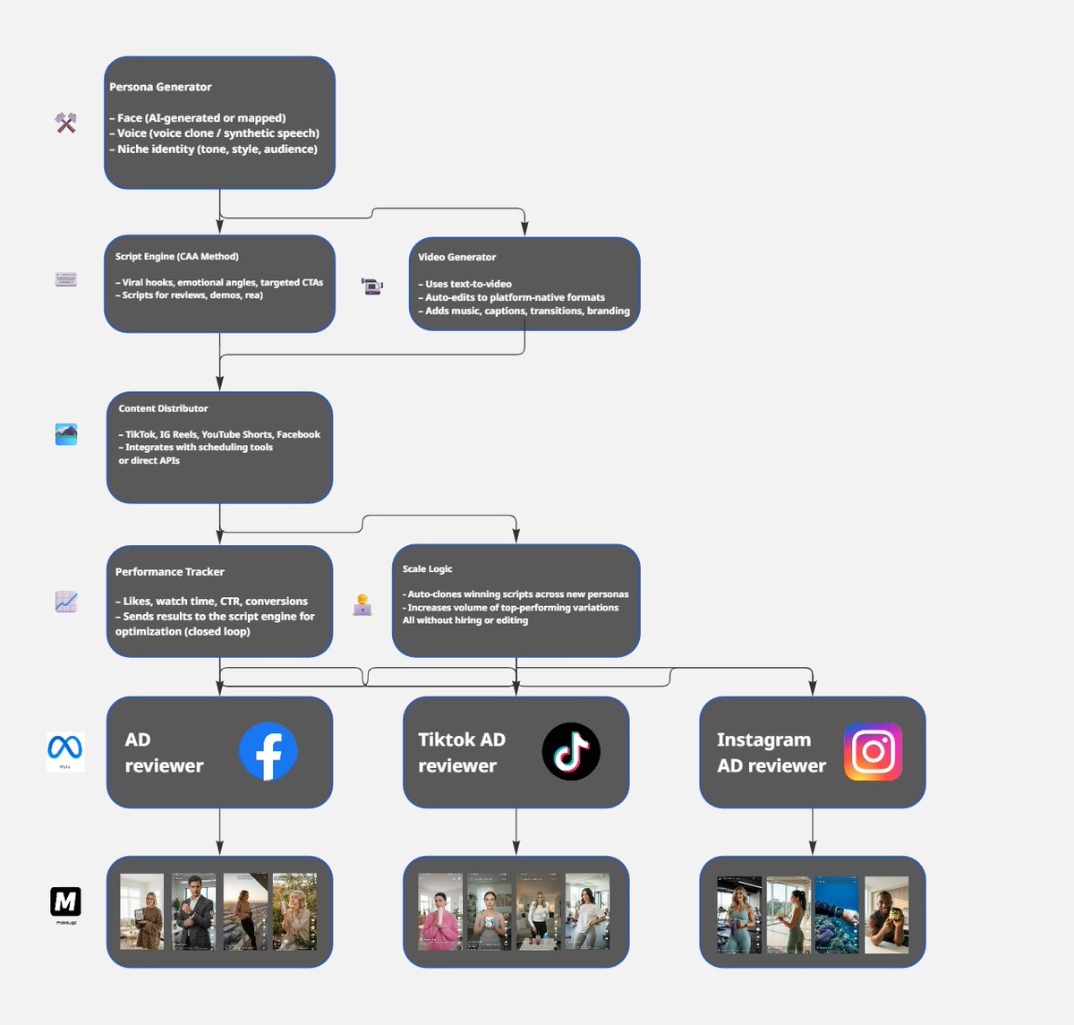 Stijn Feijen tweet media