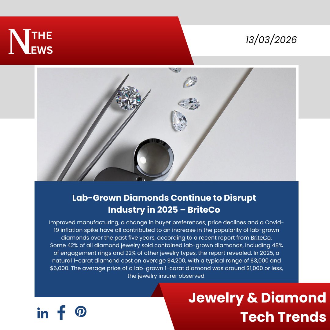SpherePlugins's tweet photo. Lab Grown Diamonds Continue to Disrupt Industry in 2025 BriteCo
.
#JewelryAndDiamondTechTrend #diamondindustry #JewelryIndustry #DiamondNews #fridayNewsday #fridayThoughts #technews https://t.co/IKxenLJMtL