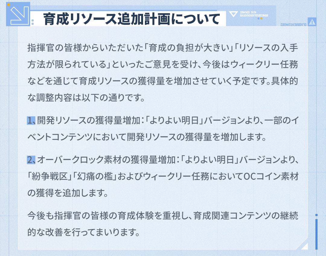 【公式】パニシング：グレイレイヴン tweet media