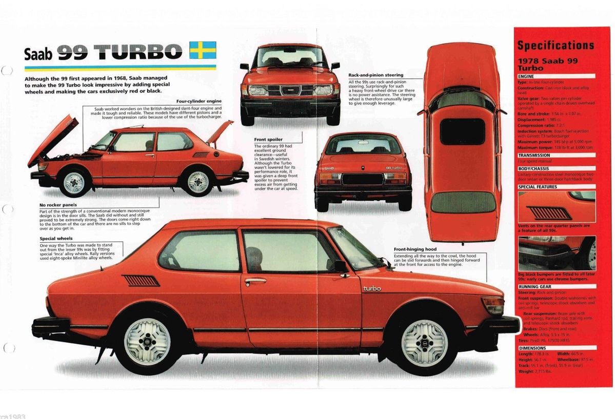 Club Saab España tweet media