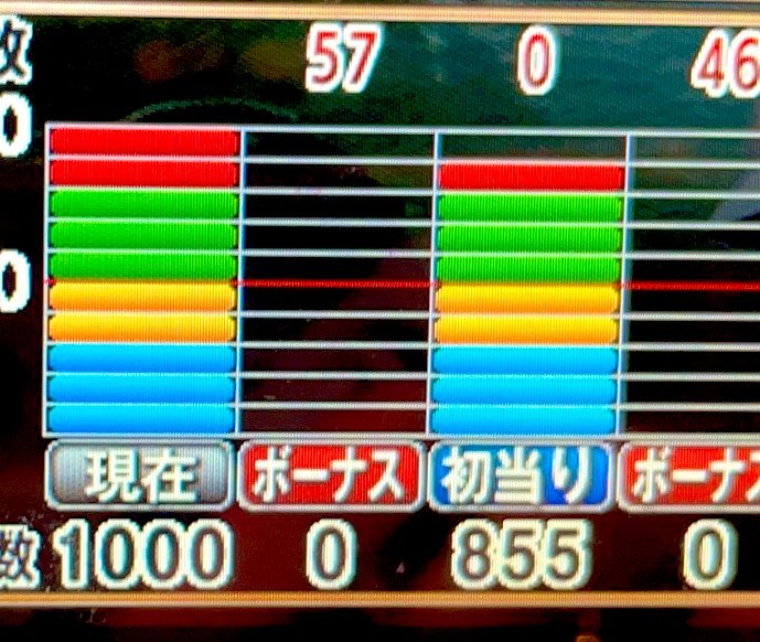 makin_shit's tweet photo. 誕生日に60k負けるとはこういうことです！🦎 https://t.co/lWOFTvYQ4U