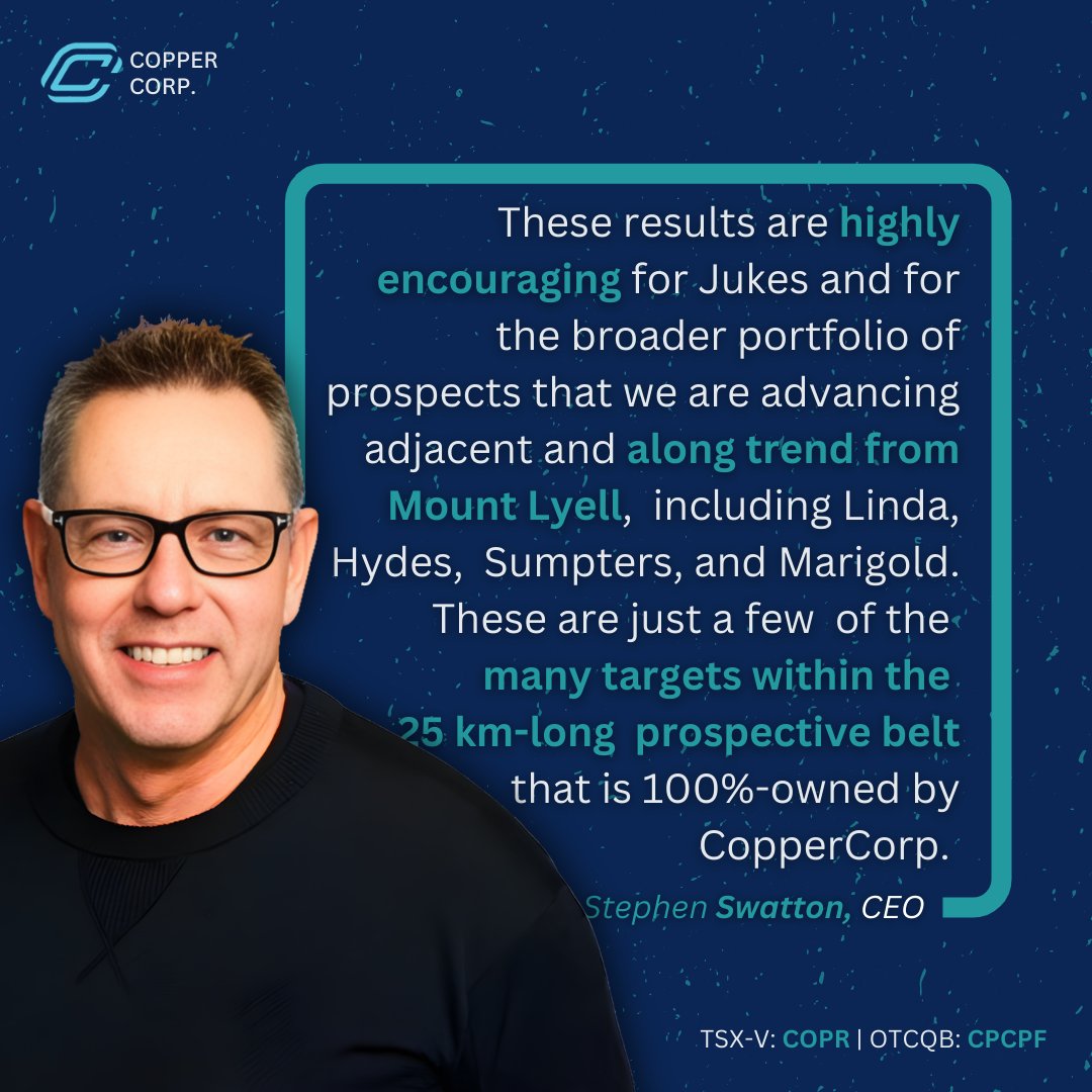 CopperCorp Resources (TSX-V: CPER) tweet media