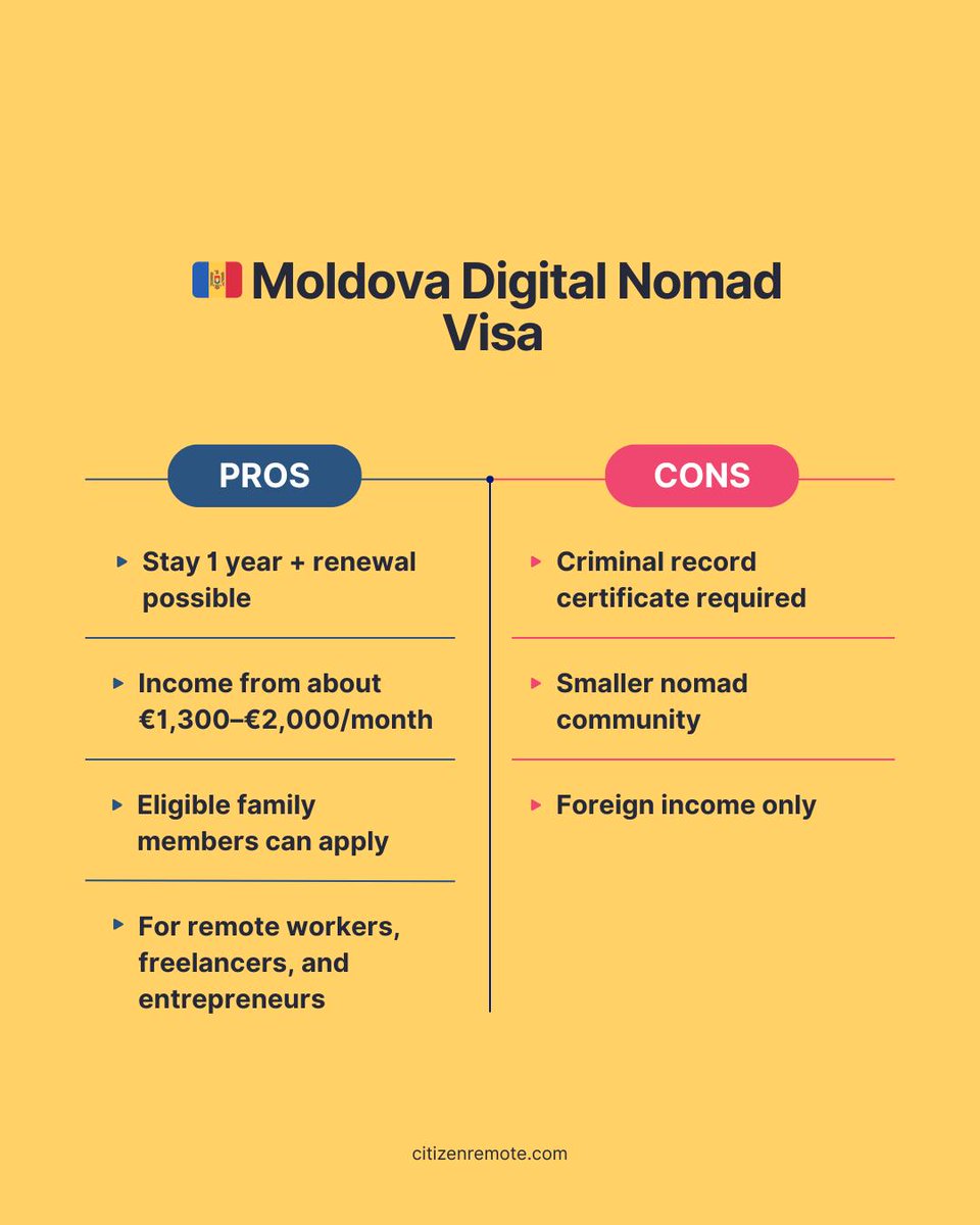 Citizen Remote tweet media