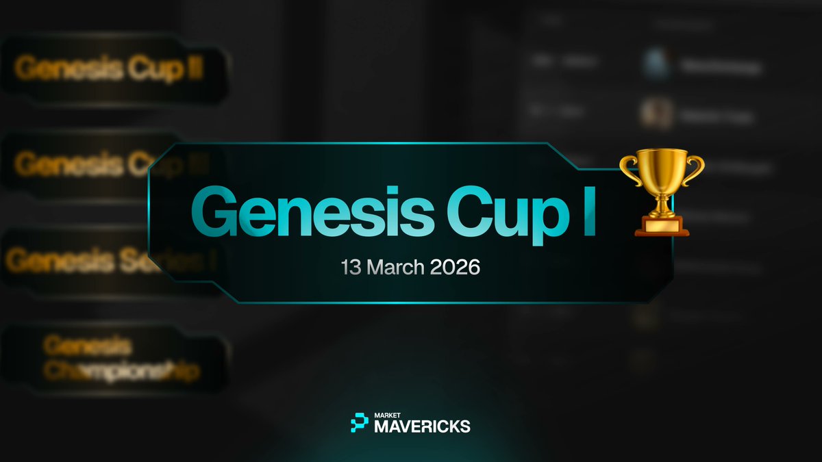 Market Mavericks tweet media