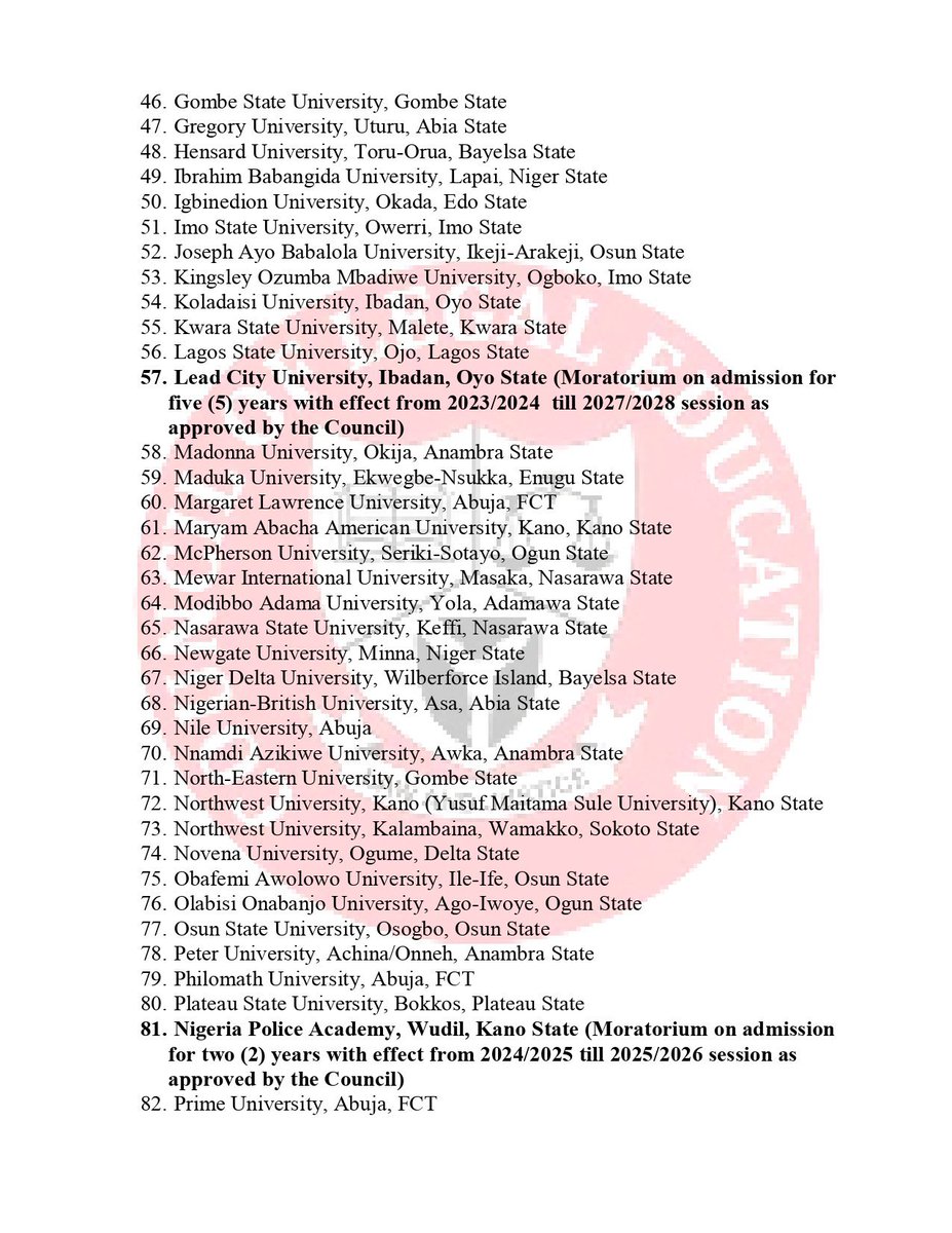 Call To Bar NG tweet media