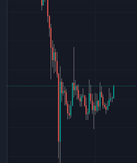 何度も何度も失敗してるライン付近に再びやってきましたよっと
