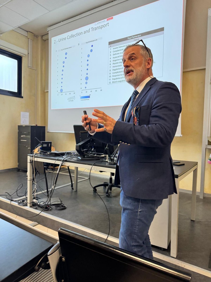 BIOSCOPE-PROTEOMASS Labs tweet media