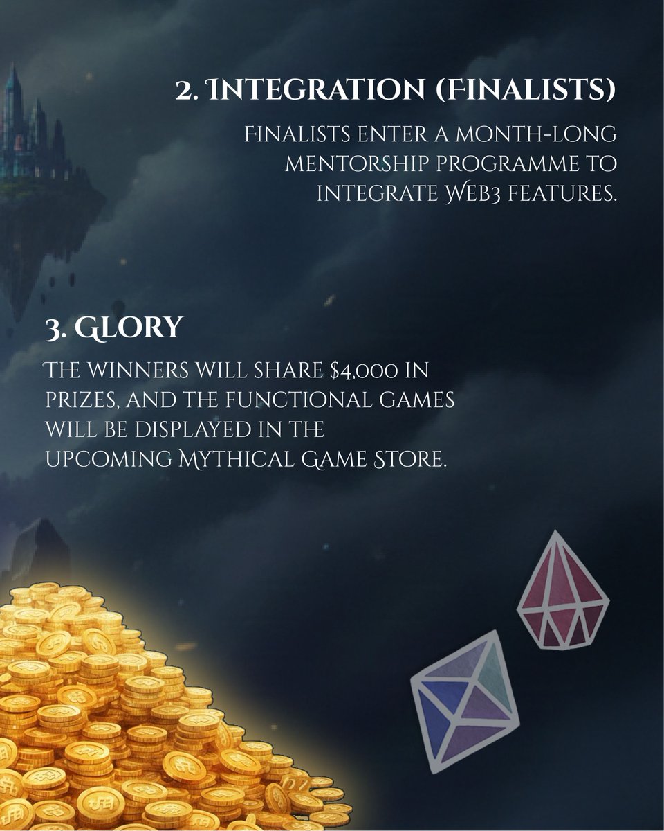 Mythical Beings tweet media