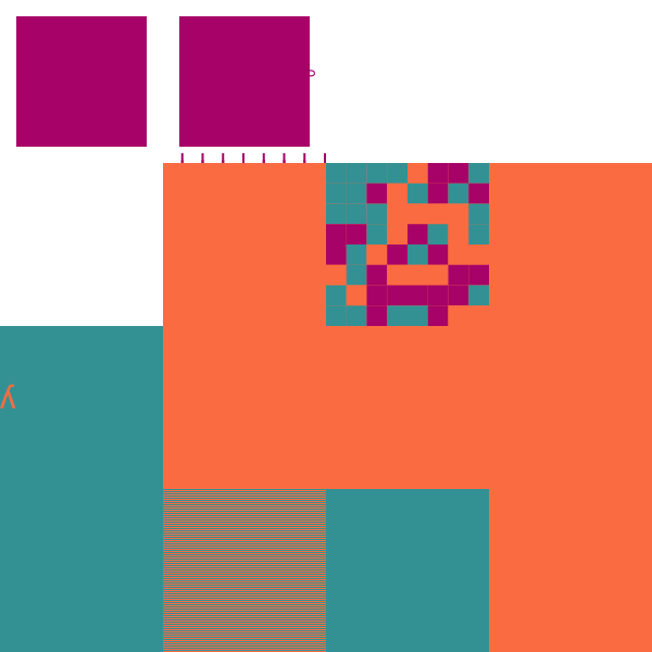 FunkyVector tweet media