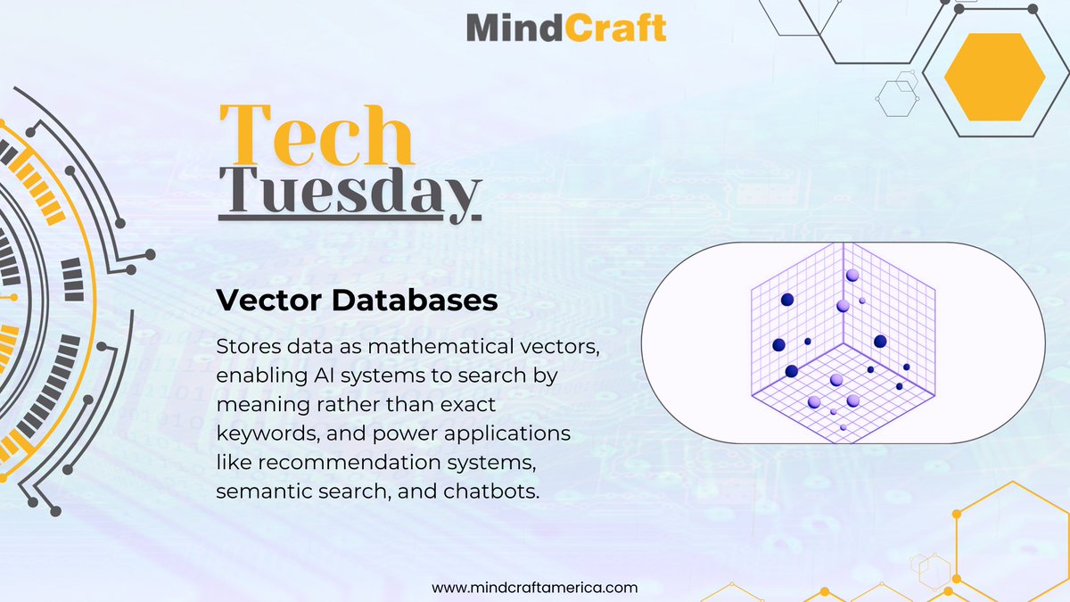 MindCraft America, Inc. tweet media
