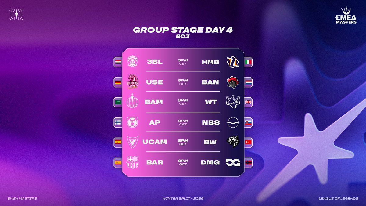 EMEAmasters's tweet photo. Big match day incoming!
Day 4 of the Group Stage starts today at 2pm CET ๐ฅ https://t.co/OOCeQA73IC