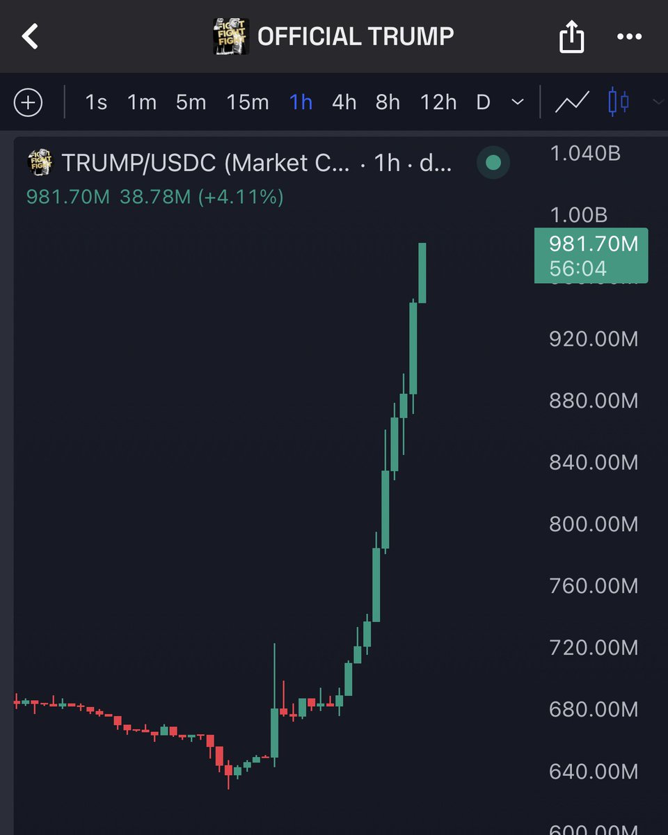 dxrnelljcl tweet media